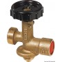 Kit pour bouteilles standards 5/10/20 kg à distance - GOK instalation gaz  50.013.91