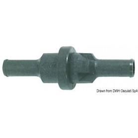 Dispositif écologique à double fonction à introduire le long du tuyau du carburant - Osculati Nables et events 8033137109515 20.