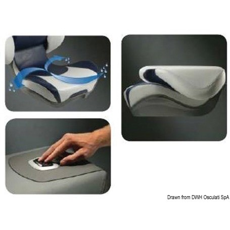 Siège rabattable ATTWOOD Centric II ergonomique - Attwood Siège, fauteuil  et pied de siège 8033137149368 48.408.10