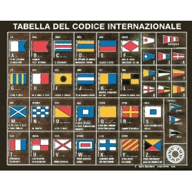 Tableau des codes internationaux imprimés sur une plaquette - Osculati 803313712303035.452.89