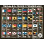 Tableau des codes internationaux imprimés sur une plaquette - Osculati 803313712303035.452.89