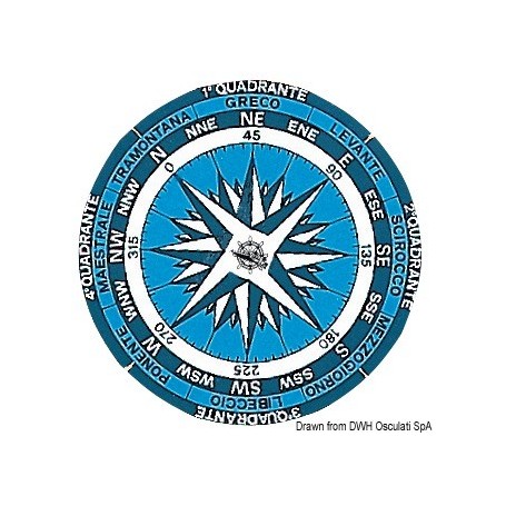 Panneau autocollant  Rose des vents Le lot de 5 - Osculati Drapeaux et pavillons 8033137035210 35.452.87