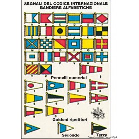 Tableau adhésif en Crystal Le lot de 5 - Osculati Version:35.452.90 Lot de 5803313712304735.452.90