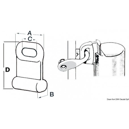 Coulisseaux pour grand-voile Le lot de 10 - Osculati Le gréement  58.357.00