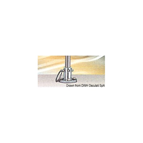 Supports pour barbecue 48.511.01/02/03 - Magma Europe barbecue pour camping car 88379100804 48.512.01