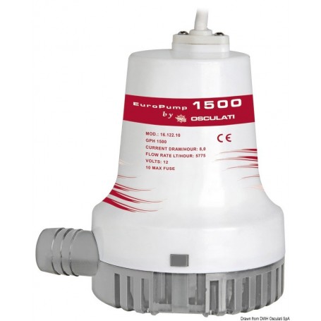 Electropompes centrifuges immergées EUROPUMP II - Osculati Pompe de cale électrique 8033137044649 16.122.02123161