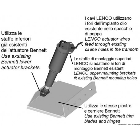 Kit LENCO Retrofit pour Bennet. D'un système hydraulique à un système électrique - Lenco Flaps et accessoires 874847004985 51.25
