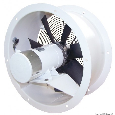 Ventilateurs hélicodaux, roue en polypropylène équilibrée statique et dynamique