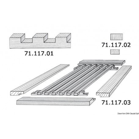 Système « Do it Yourself » pour fabriquer soi-même ses caillebotis