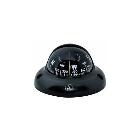 compas montage à plat Serie C3