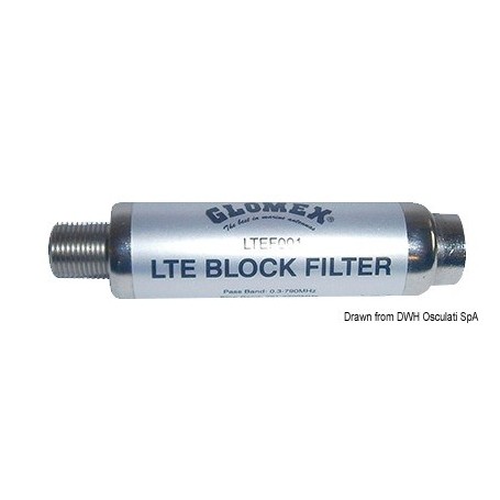 Glomex LTE filter for TV antennas - Glomex Antennes de communication 8051566303212 29.925.02