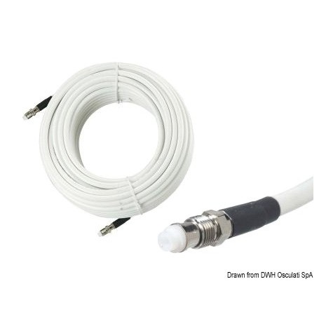 RG8X cables for GLOMEX Glomeasy Line VHF antennas - Glomex Antennes de communication 8051566303045 29.800.10