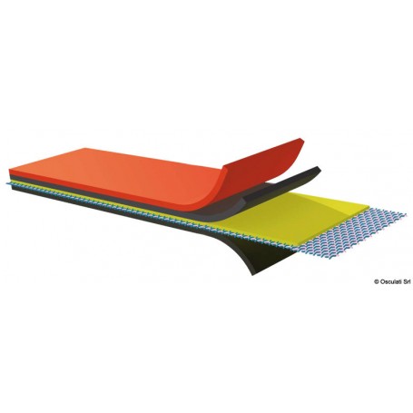Tissu en néoprène Orca R Pennel & Flipo pour fabrication et réparation canots pneumatiques - Osculati Accessoires pneumatiques 8