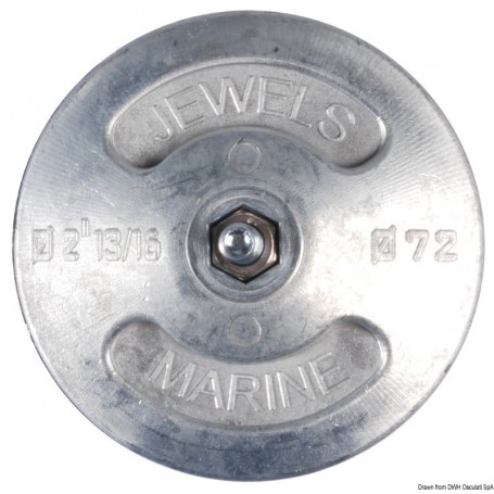 Anodes à rose standard pour gouvernails