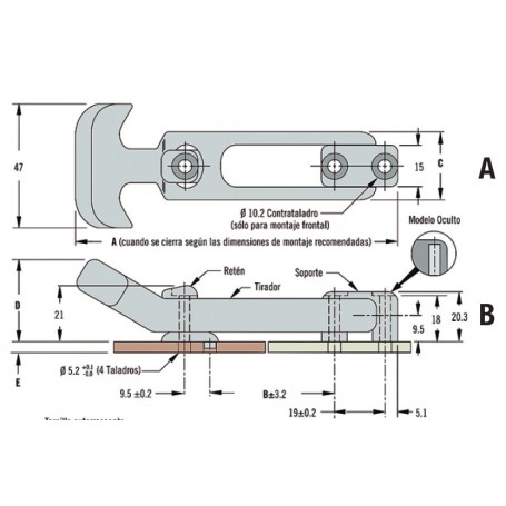 Loquets à poignée flexible en T