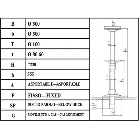 PIED DE TABLE 3 PARTIES 