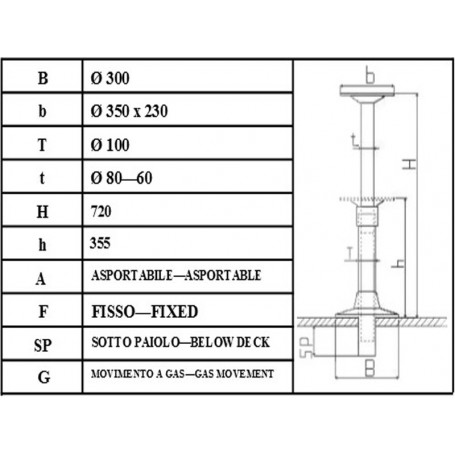 PIED TEL GAZ POUR TABLE 720mm DIAM 300 