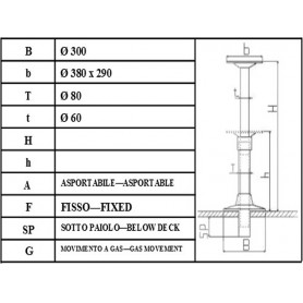 PIED TEL GAZ POUR TABLE 740mm SOUS PONT 