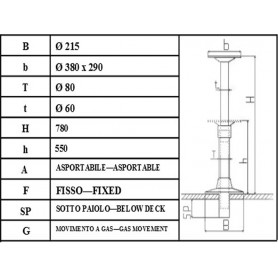 PIED TEL GAZ POUR TABLE 780mm 