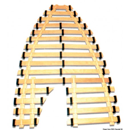 Sommier élastique pour lits/couchettes BEDFLEX® Sommier élastique pour lits/couchettes BEDFLEX®