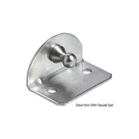 Version à 90° Version à 90°