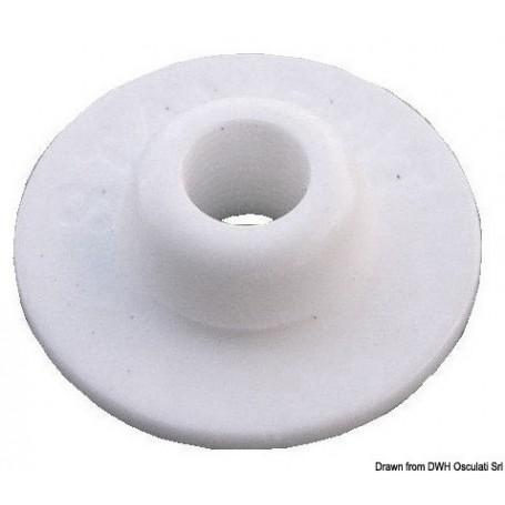 Boutons en plastique STAYPUT Press Clip Boutons en plastique STAYPUT Press Clip