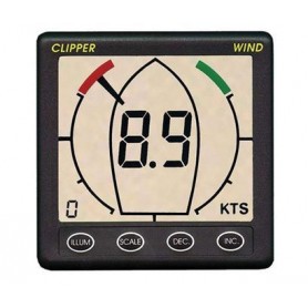 Loupe de près de Girouette Clipper 