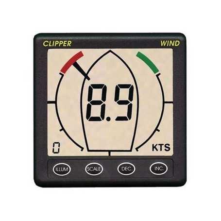 Afficheur/Répétiteur pour CLIPPER WIND V2 et TACTICAL 