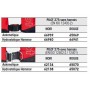 Gilet Pilot 275  
