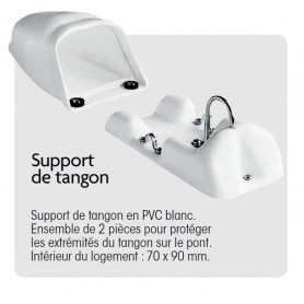Support de tangon 