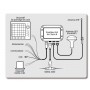 Émetteur-récepteur AIS TR-210 