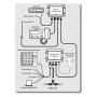 Séparateur de signaux VHF AIS SPLIT-110 