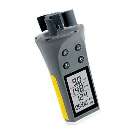 Skywatch à hélice 3D 