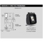 Sondeur couleur Piranha MAX4 DI PIRANHA MAX 0082324048739 SP-MAX4DITA