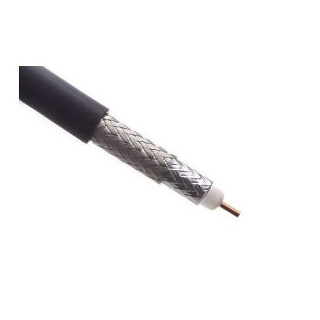 Câble coaxial faible perte type LMR400-75 ohm Câble coaxial faible perte type LMR400-75 ohm
