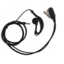 Kit main libre ? Micro Oreillette pour RT411 Kit main libre ? Micro Oreillette pour RT411