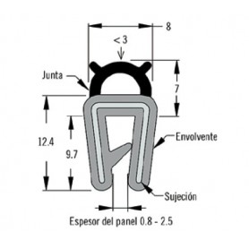 JOINTS EPDM - SOUTHCO Adhésifs  41250296