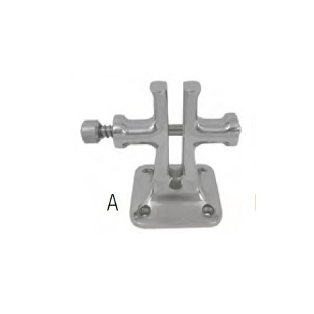 Stoppeur de chaine Stoppeur de chaine