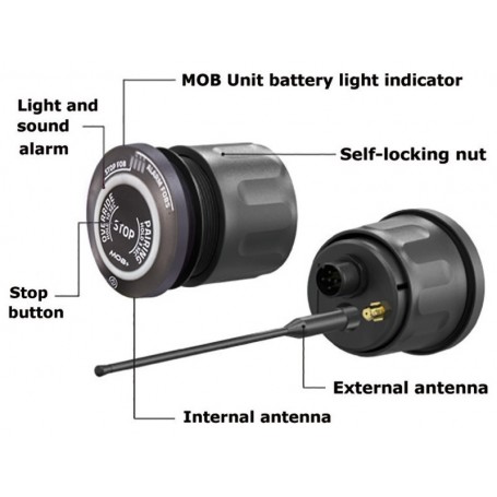 Arrêt moteur automatique MOB Wireless FELL MARINE - Osculati